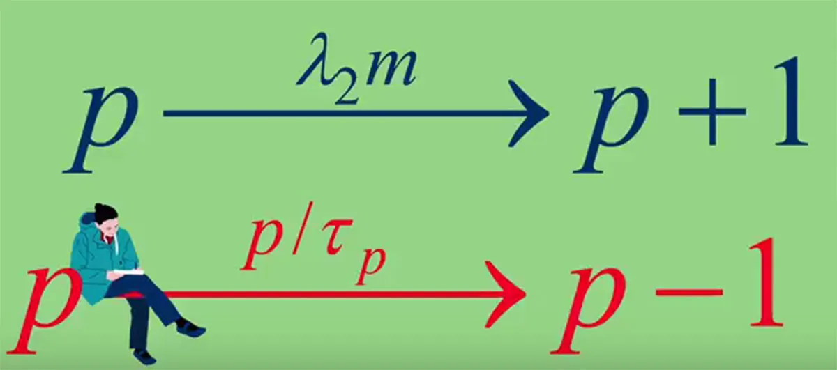 Meriem image from WT video