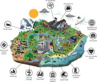 LANCET ONE HEALTH COMMISSION